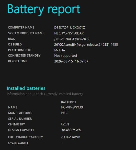 NECノートパソコン Celeron/8GB/SSD/Windows11