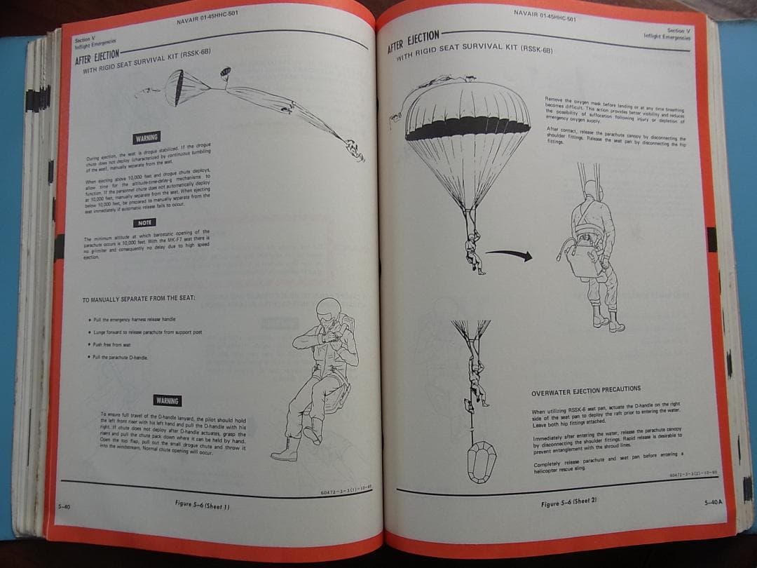 1970年米海軍LTVヴォートF-8CとF-8K フライトマニュアル