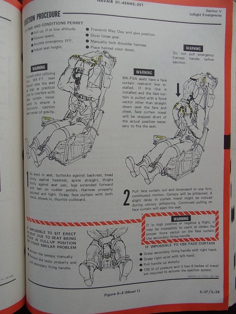 1970年米海軍LTVヴォートF-8CとF-8K フライトマニュアル