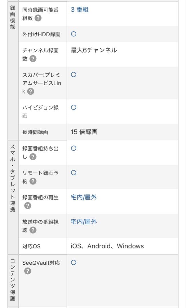 し*な様 パナソニック ブルーレイディーガ DMR-BRX4020 完動品 4T
