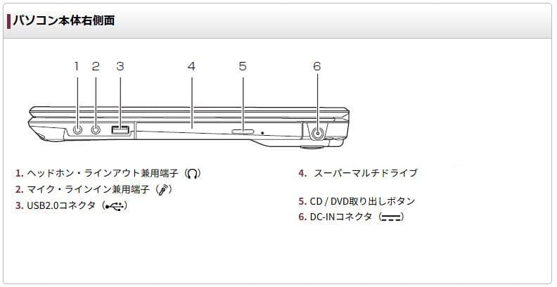 【大画面】富士通 LIFEBOOK AH/42R ノートPC