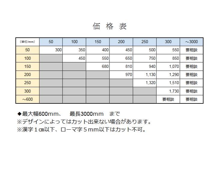 まこ　オリジナル　アイロンステッカー　オーダー　製作