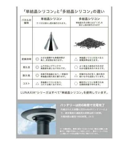 LUNAXIA（ルナシア）EXシリーズ ライト Leo（リオ）ソーラーライト