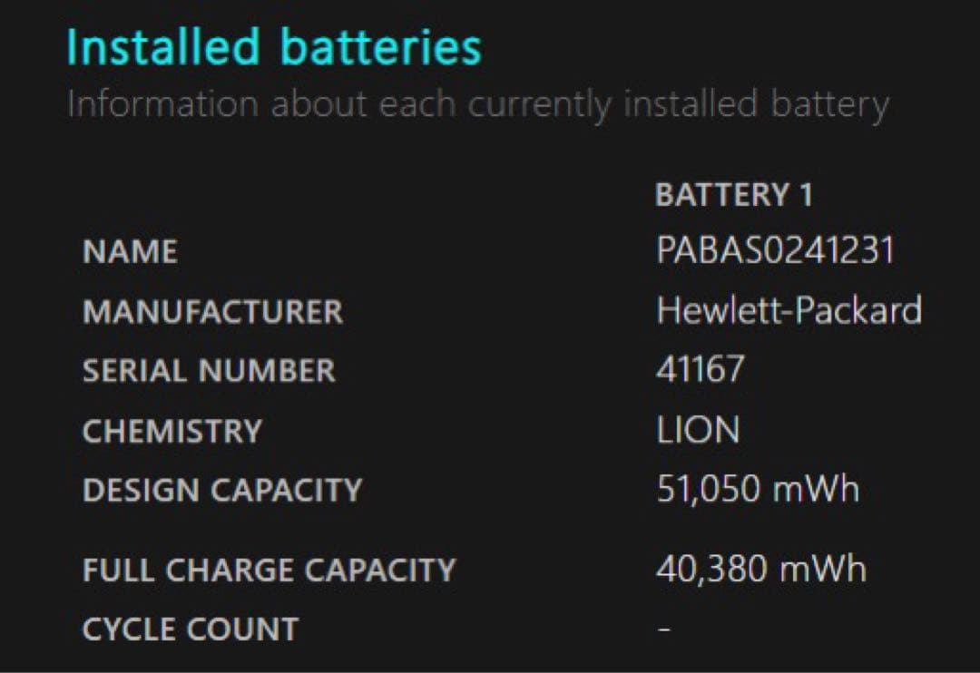 Windowsノート本体 HP ENVY x360 13-ay1000