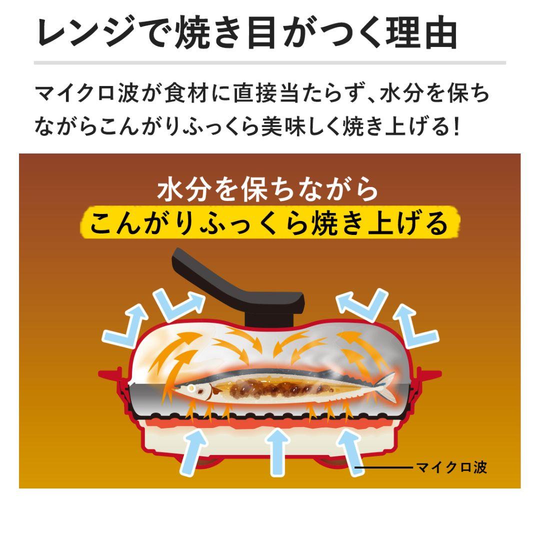 レンジメートプレミアム 新品・未使用•未開封　ホワイト