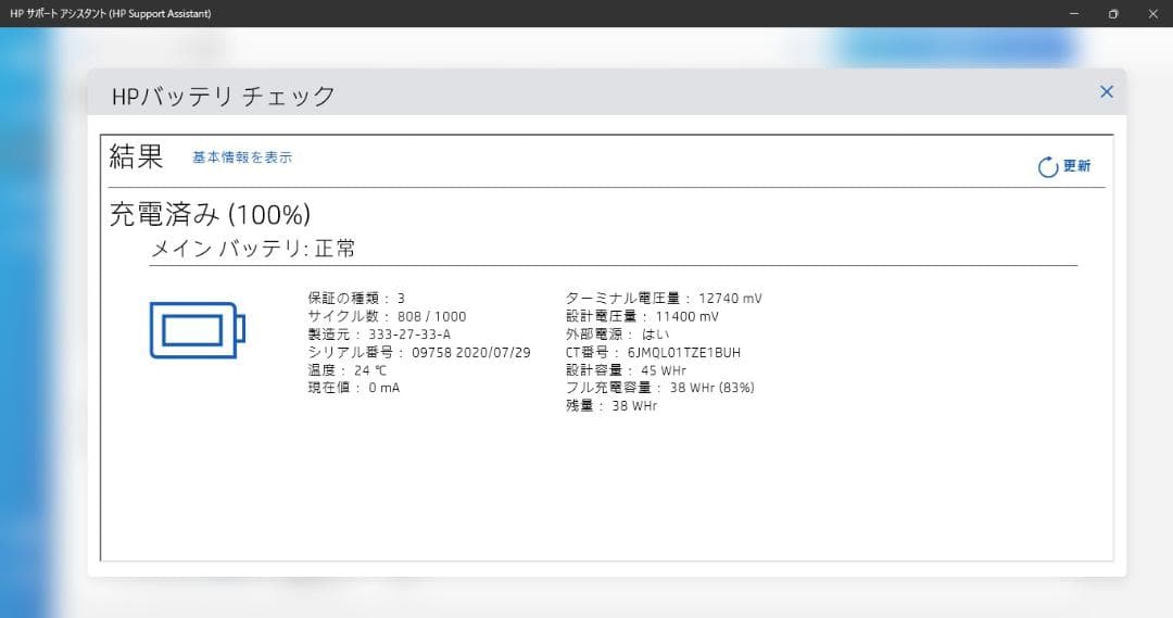 【訳あり】HP ProBook 450 G7 15.6型HD 2020年