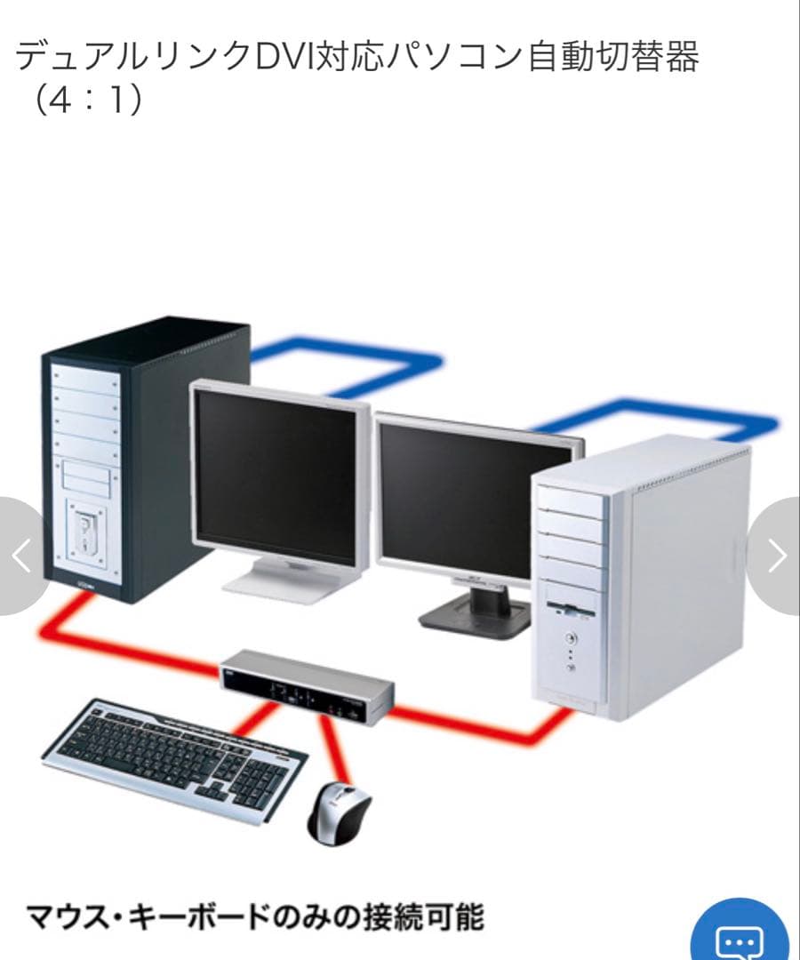 デュアルリンクDVI対応KVM切替器 (4:1)