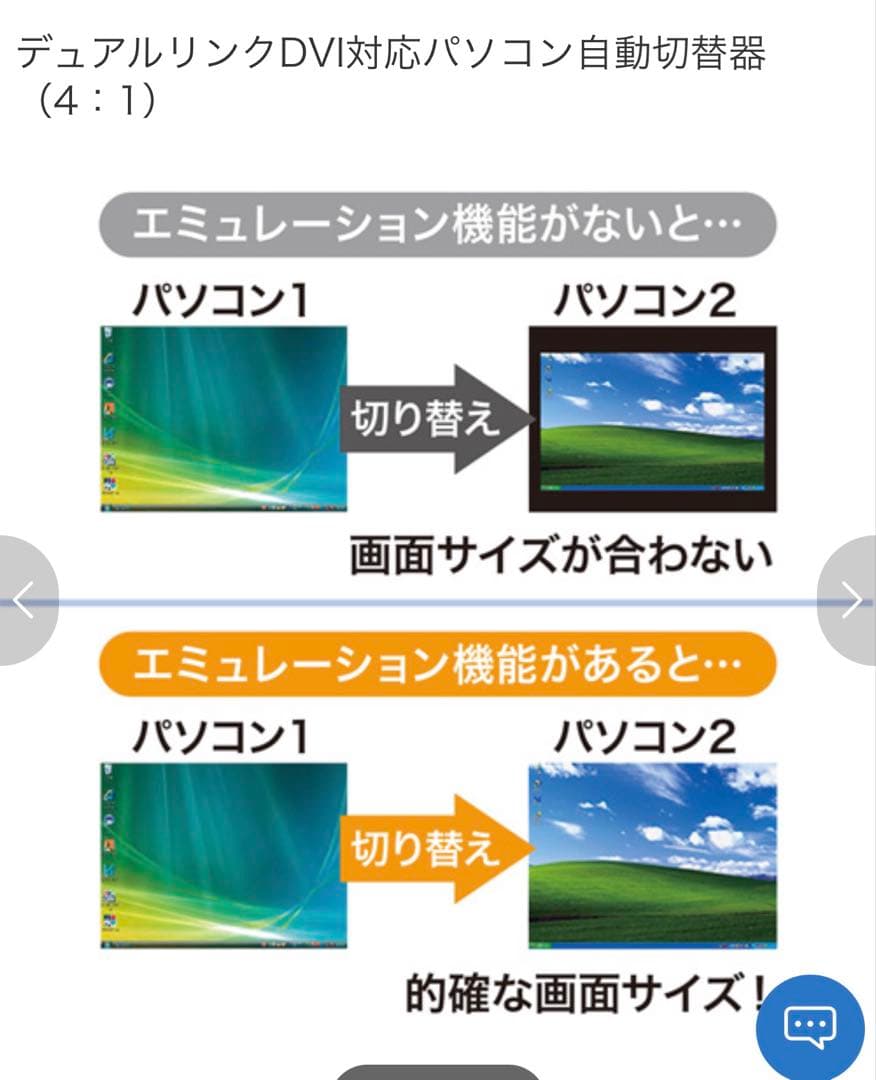 デュアルリンクDVI対応KVM切替器 (4:1)