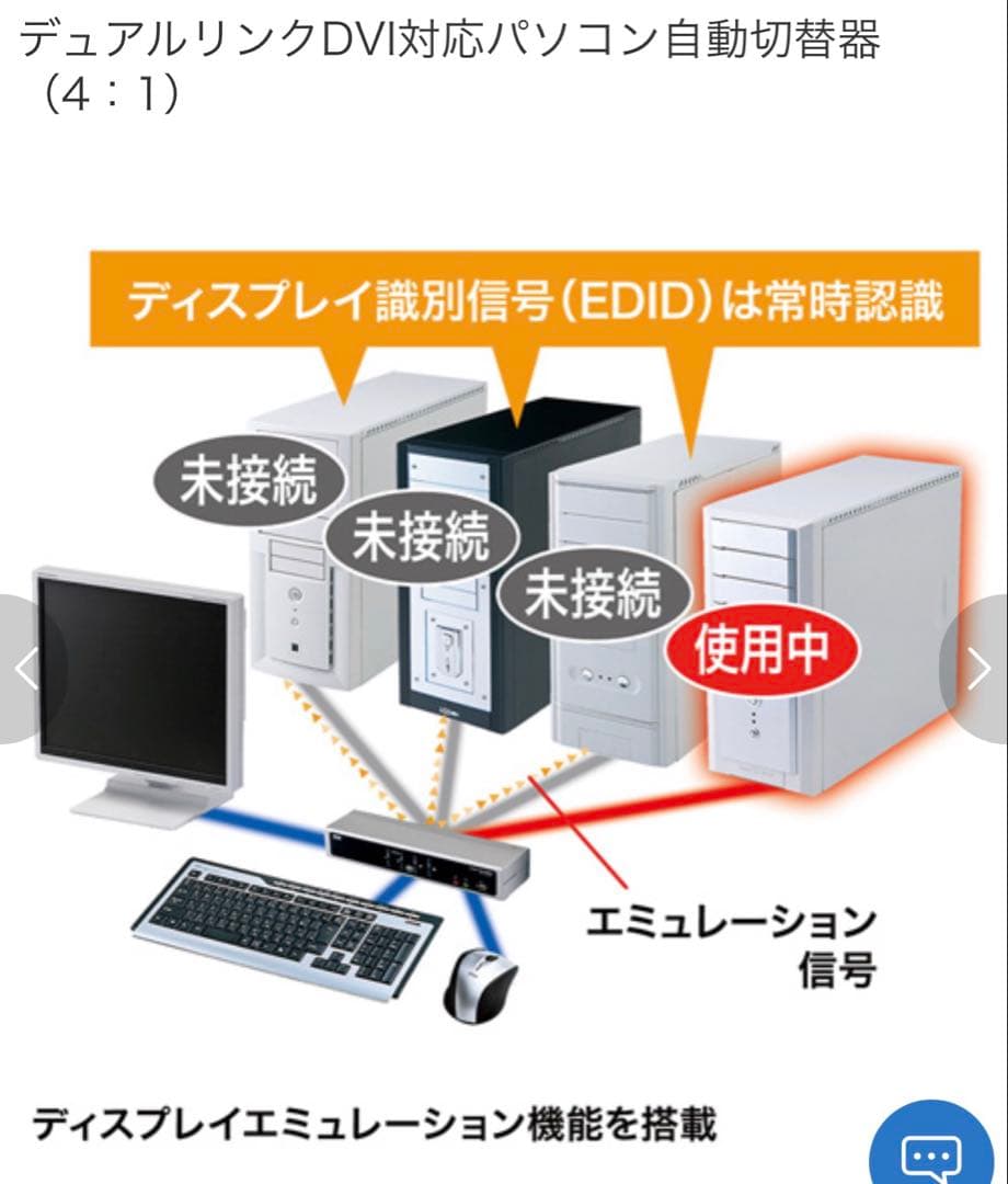 デュアルリンクDVI対応KVM切替器 (4:1)