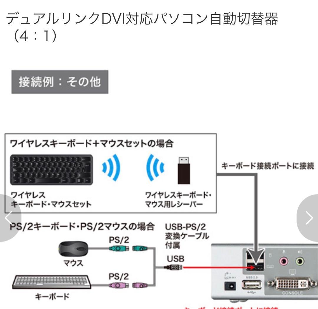 デュアルリンクDVI対応KVM切替器 (4:1)