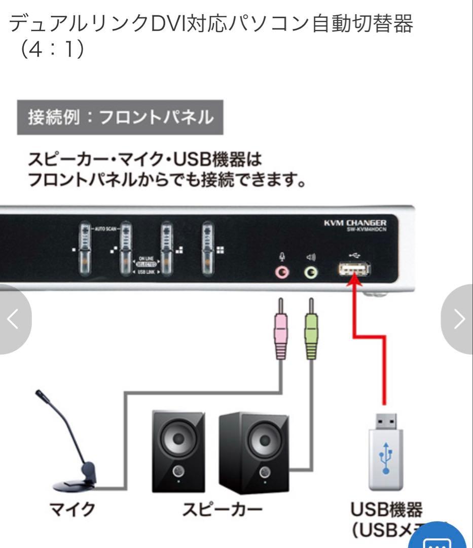デュアルリンクDVI対応KVM切替器 (4:1)