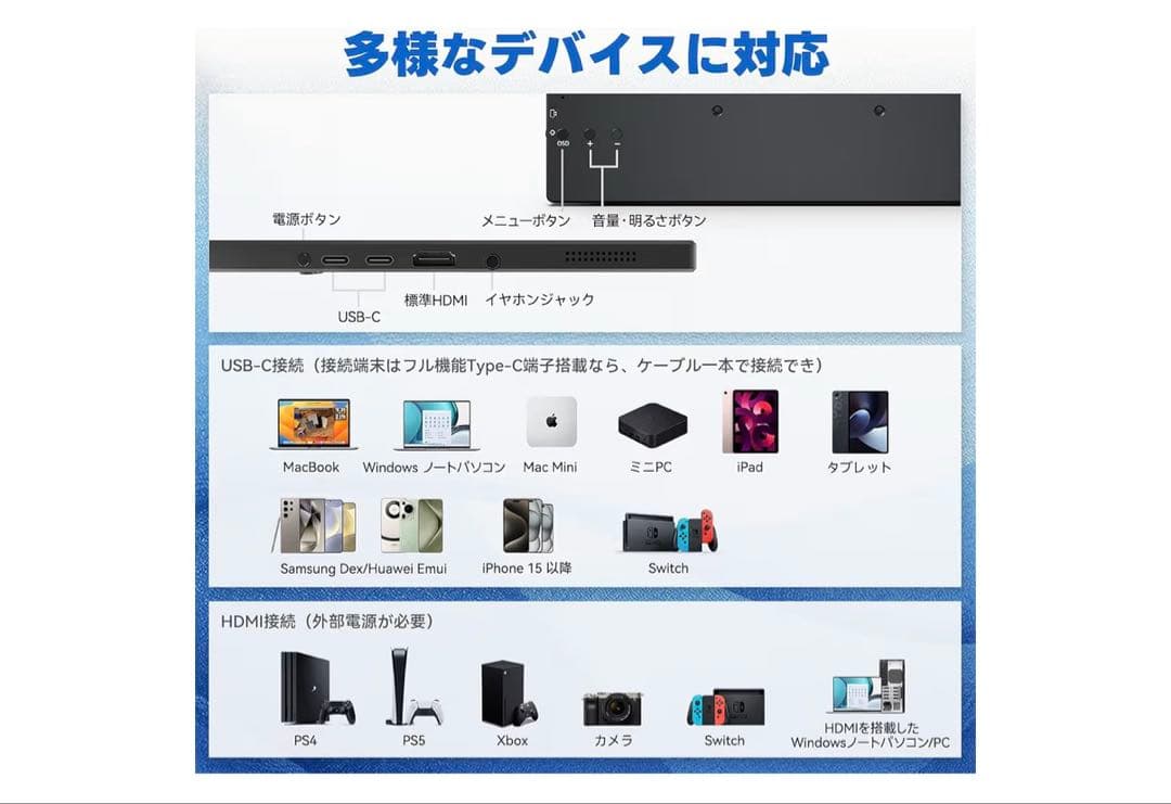 ポータブルモニター 10.5インチ　ホルダー　切替スイッチ　他まとめ