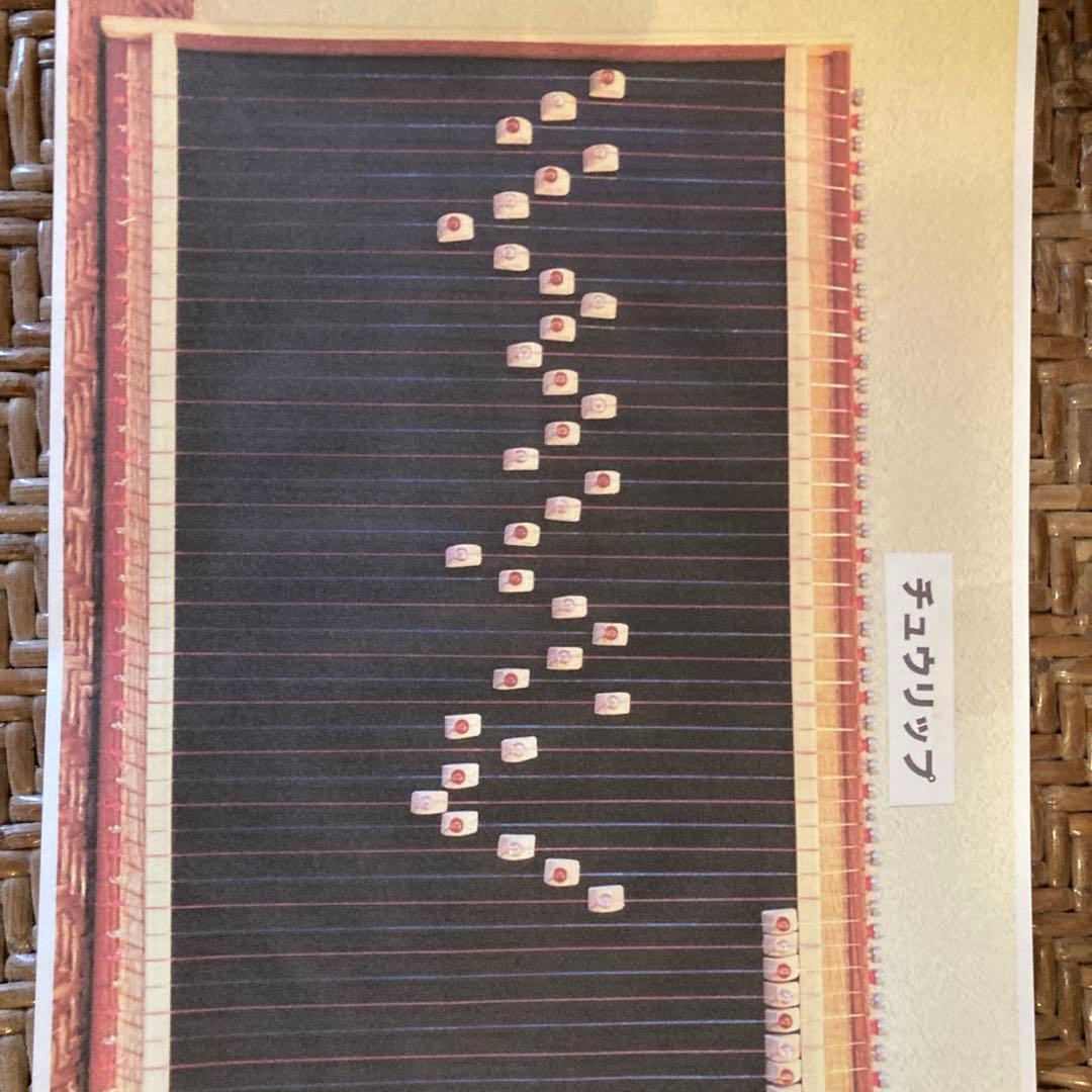 メロディーボックス