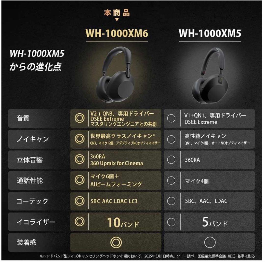 最新SONY wh1000xm6ブラック ワイヤレスヘッドホン