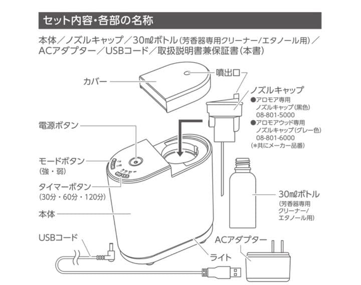 生活の木エッセンシャルオイルディフューザー aromoreウッド