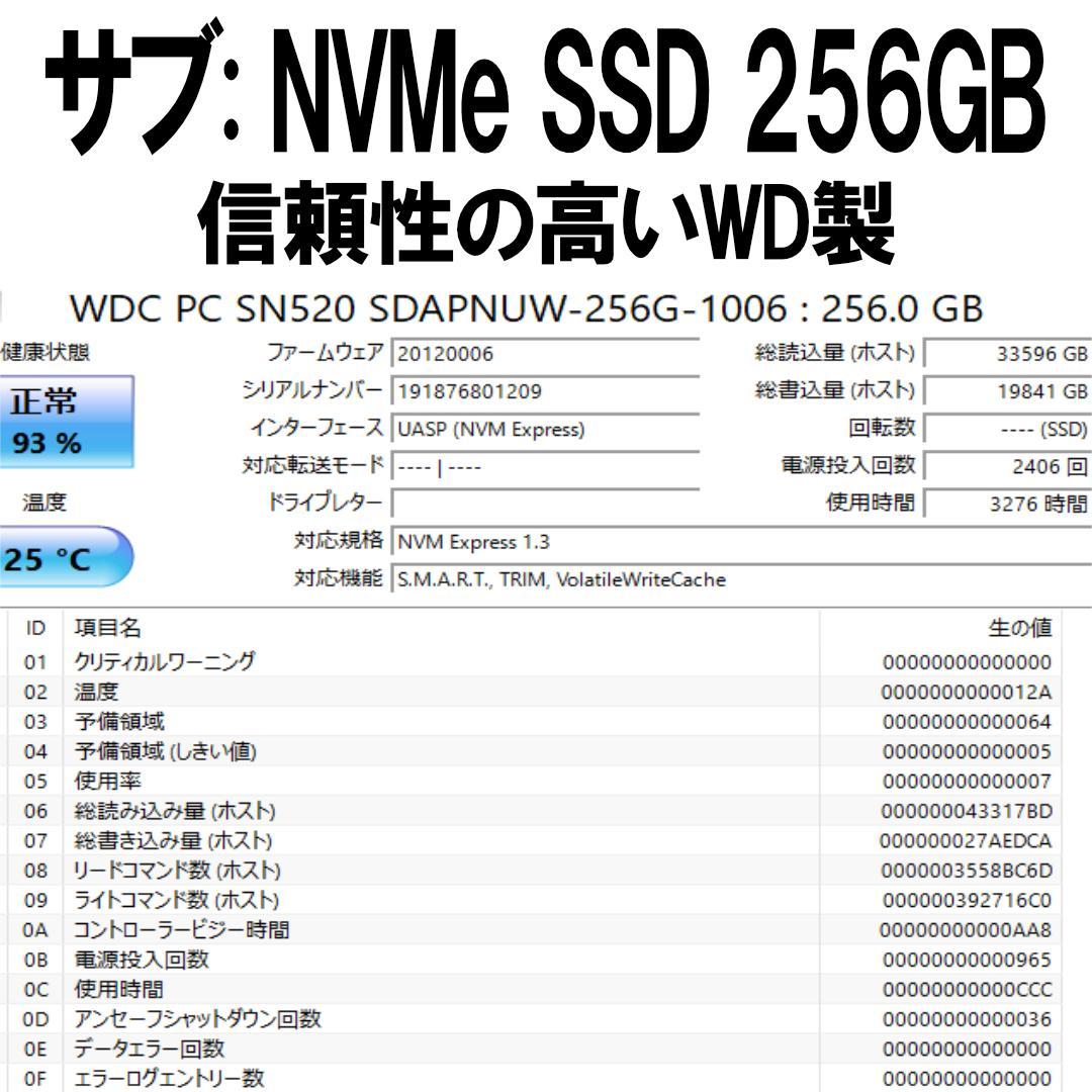 日本製 第10世代i5 フルHD14インチ SSD512GB メモリ16GB