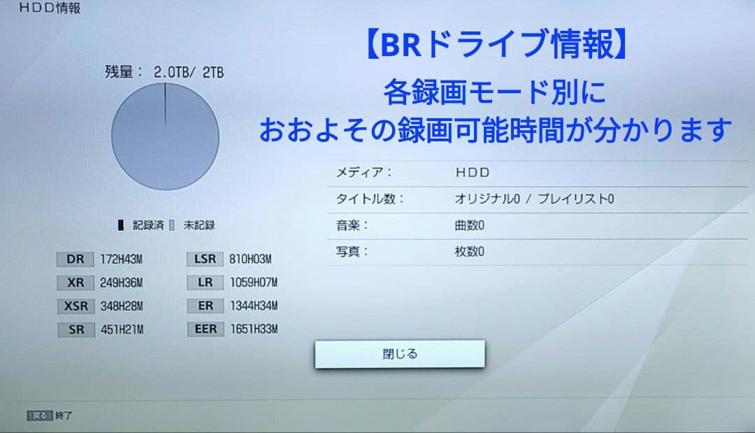 超美品！超良品！高性能2TB！W録！高画質！SONY BDZ-ZW1500