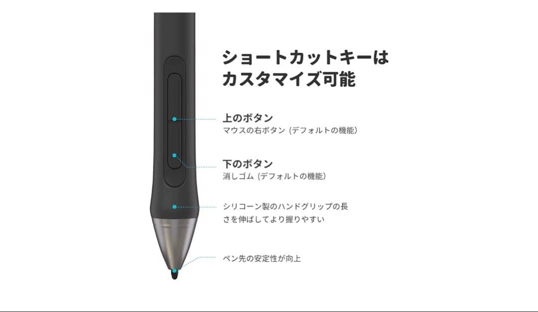 HUION Inspiroy 2 ペンタブレット PW110