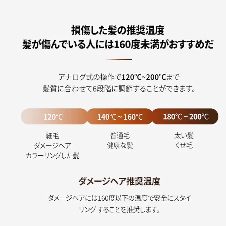 VODANA グラムウェーブカーリングアイロン ブラック 40mm