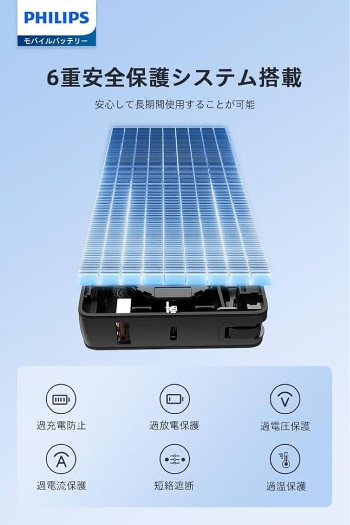Philips (フィリップス) Powerbank 20000mAh