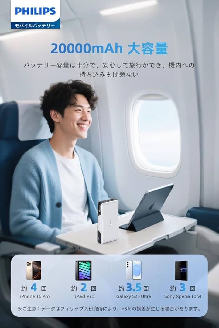 Philips (フィリップス) Powerbank 20000mAh