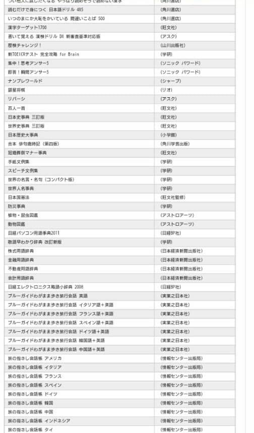 電子辞書 SHARP PW-A7300