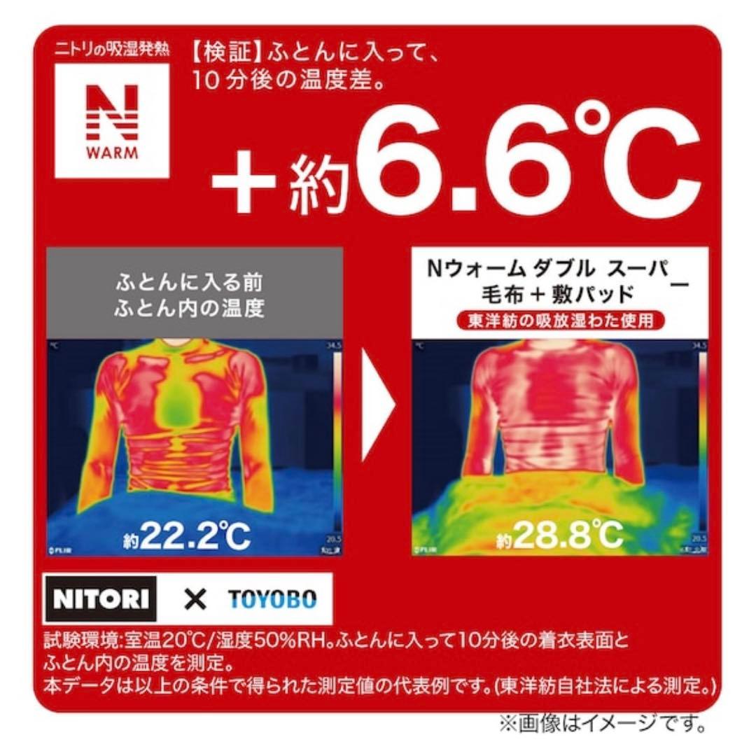 【未使用】ニトリ 置くだけ簡単 敷きパッド クイーン(Nウォームスーパー)