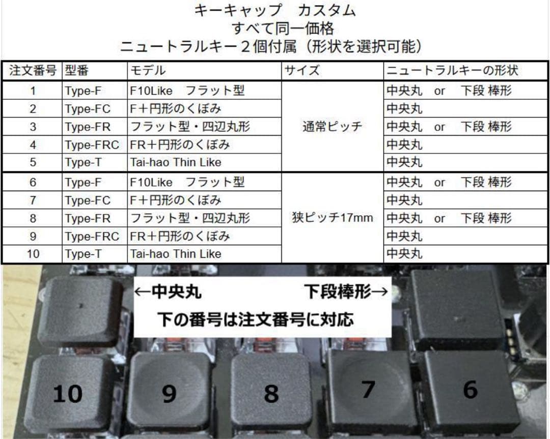 そー 17mm狭ピッチ無線 KeyballBLE 完成品 カスタム可能