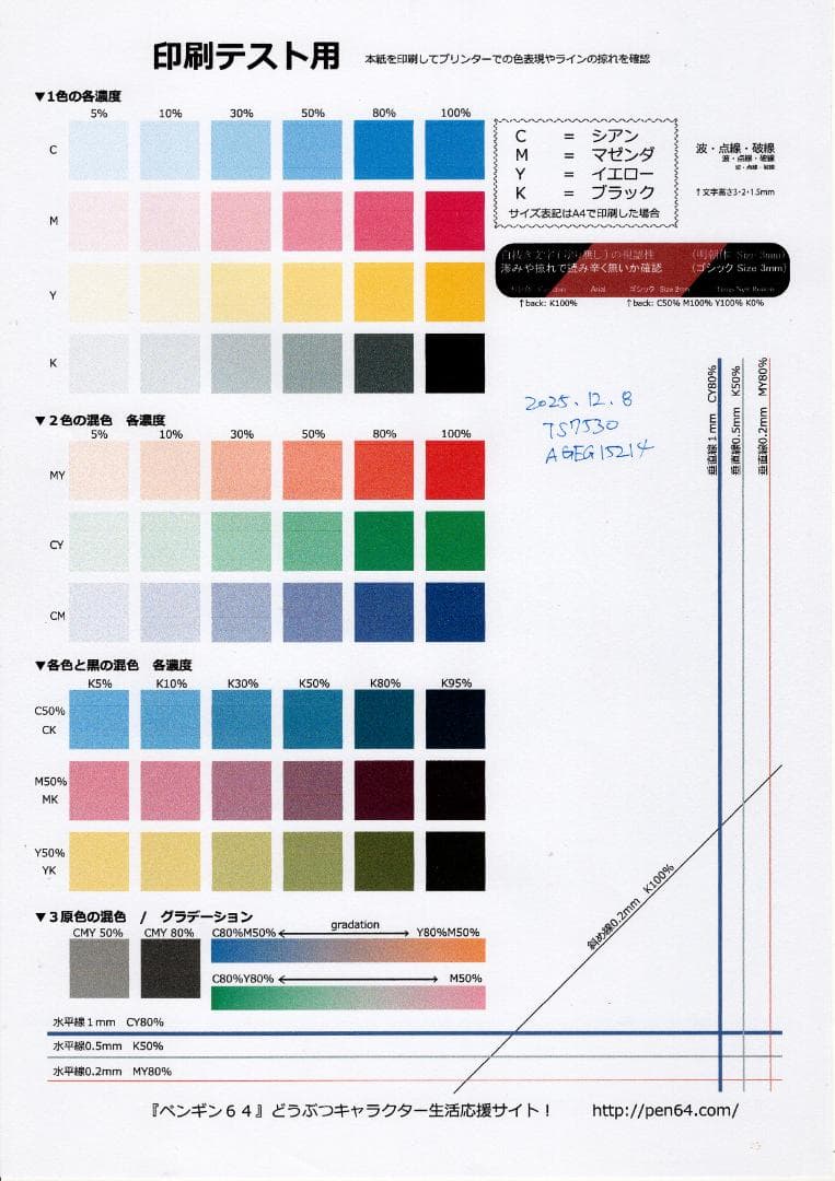 印刷枚数少！ Canon インクジェット複合機 TS7530 印刷テストOK