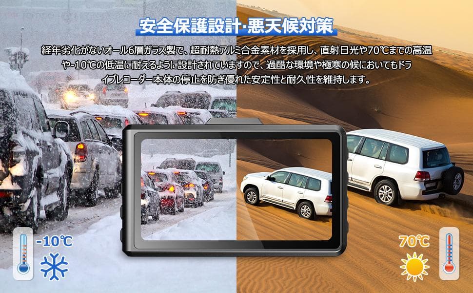 ドライブレコーダー 1296P 高画質  32GB SDカード付き 前後カメラ