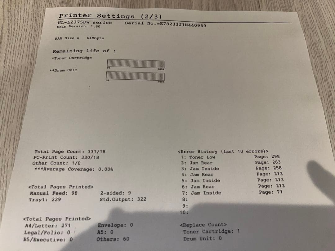 brother レーザープリンター 本体 HL-L2375DW