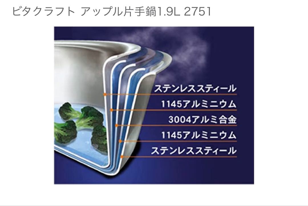 VitaCraftアップル片手鍋1,9L　 5層構造　新品　未使用　未開封