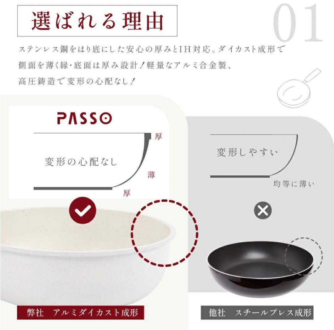 新品未使用/PASSO フライパン 19点 セット タイプB(卵焼き機 4つ穴)