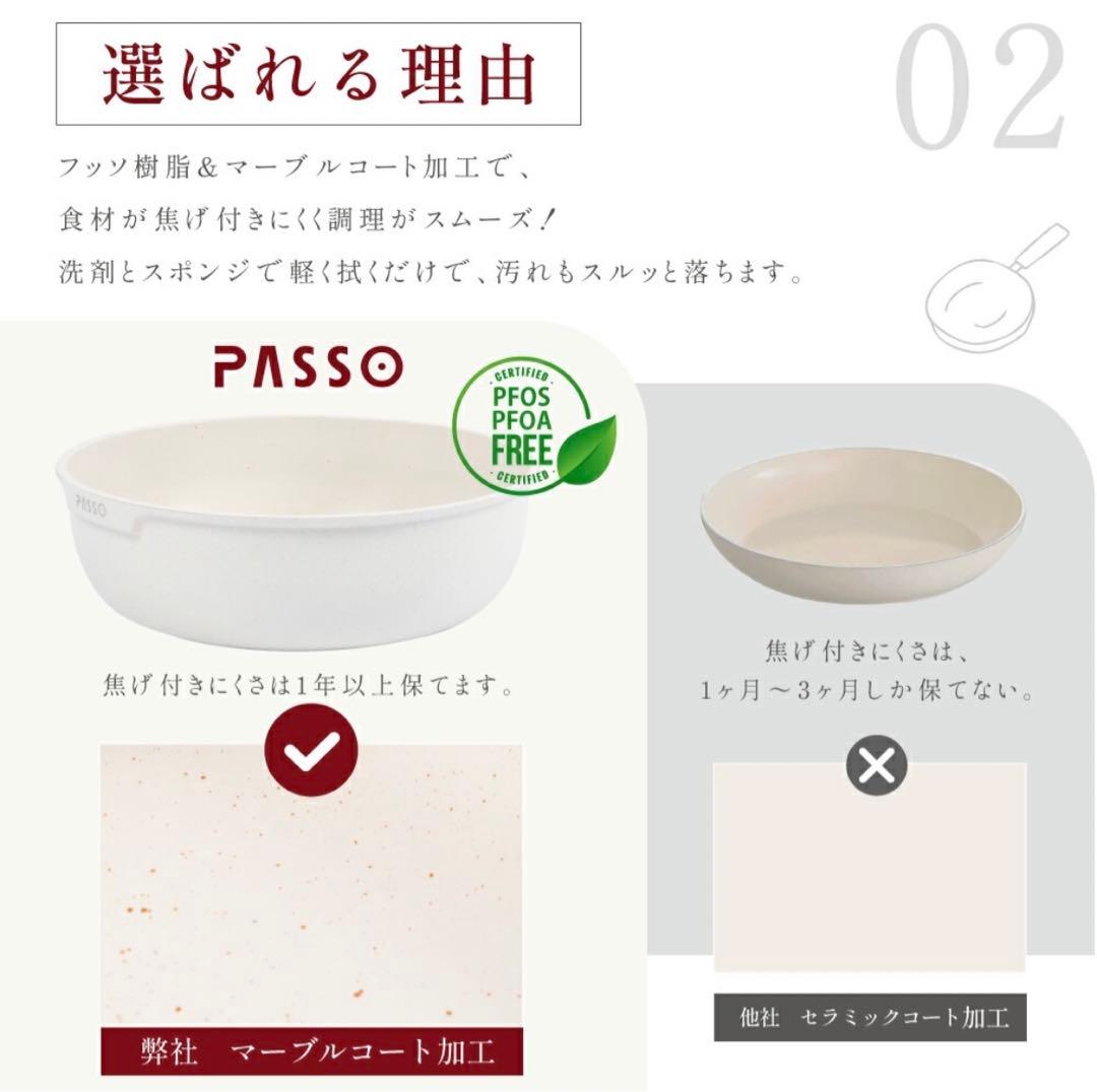 新品未使用/PASSO フライパン 19点 セット タイプB(卵焼き機 4つ穴)