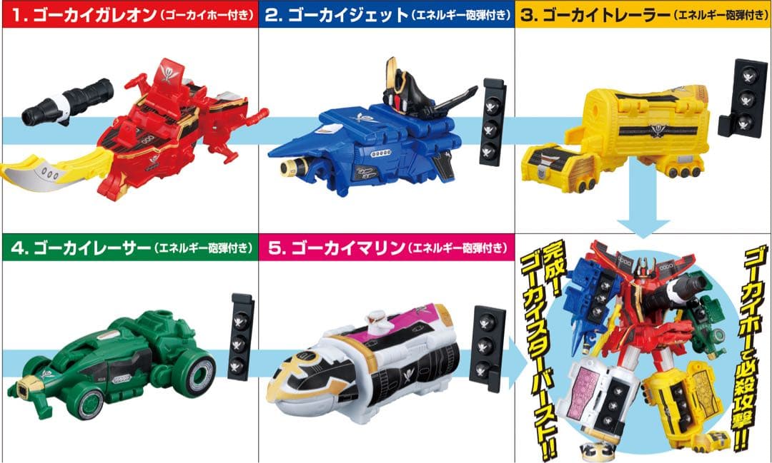 ミニプラ　ゴーカイオー ゴーカイホーVer.