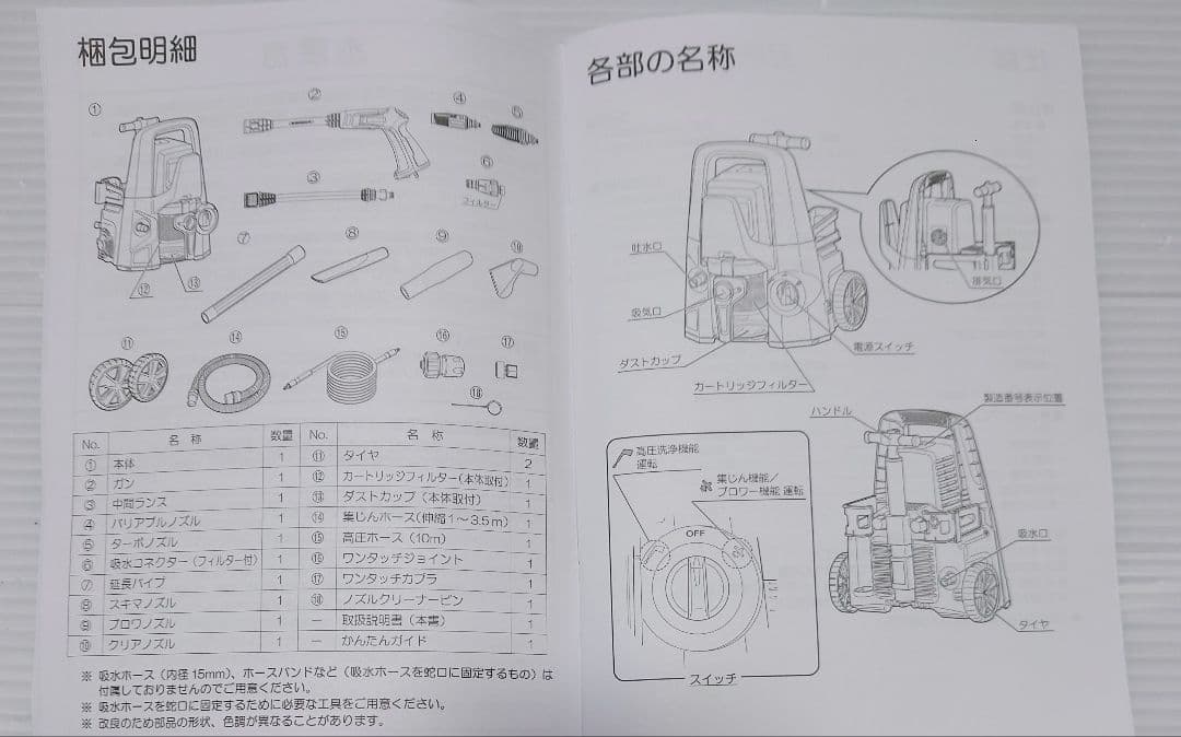 京セラ(Kyocera) マルチ洗浄機 1台3役 KMP-1200【未使用品】