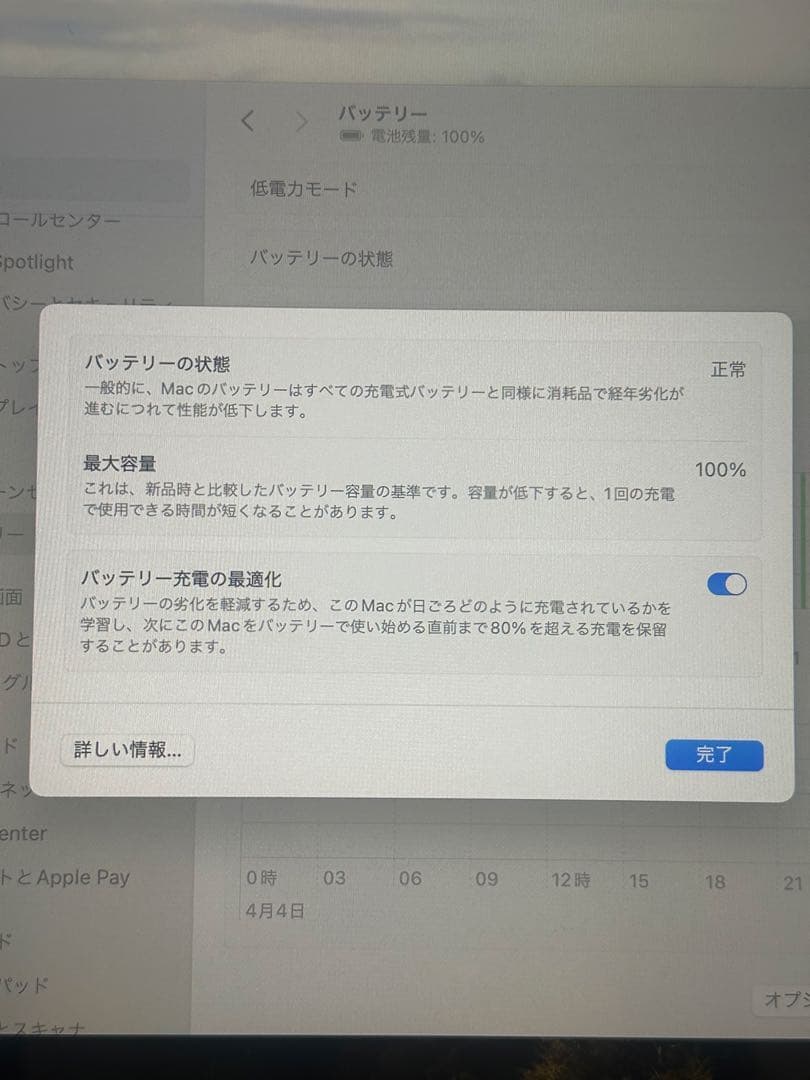 MacBook Pro M1 13インチ メモリ8GB SSD512GB