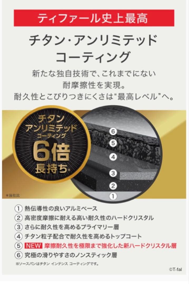 ティファール　マロンブラウン　アンリミテッド　フライパン　22cm 26cm