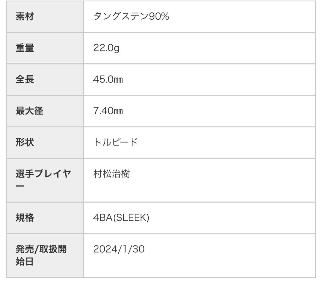 ライジングサンG8 4BA ダンシングダック G2 2BA