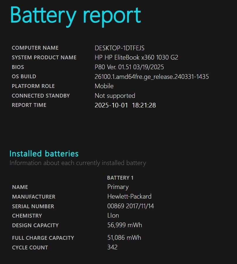 Win11 Pro 最新バージョン25H2 回転2in1ノート i5 HP