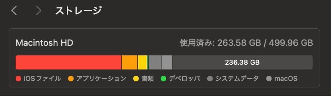 【上位モデル】MacBookAir 2020 i7 16GB 512GB 美品