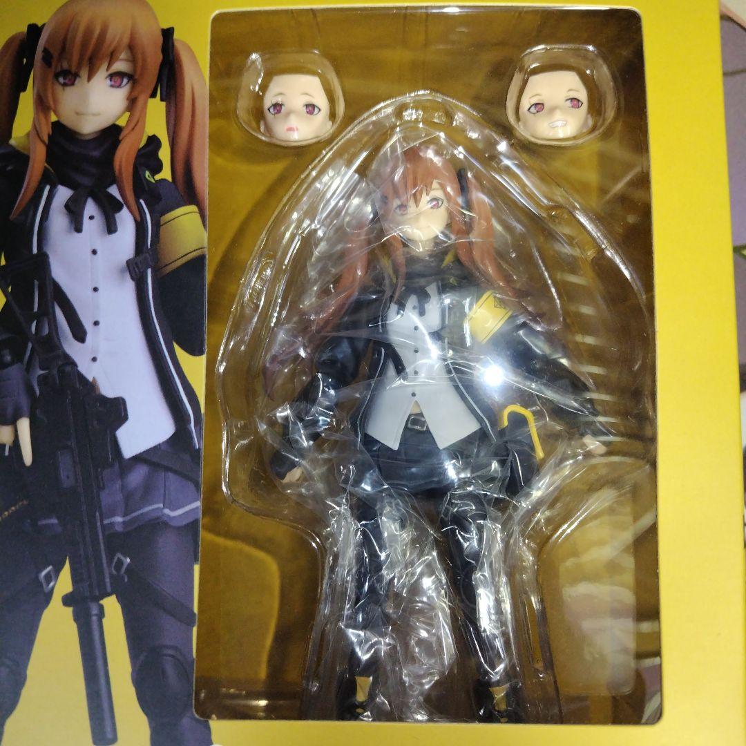 figma UMP9 「ドールズフロントライン」