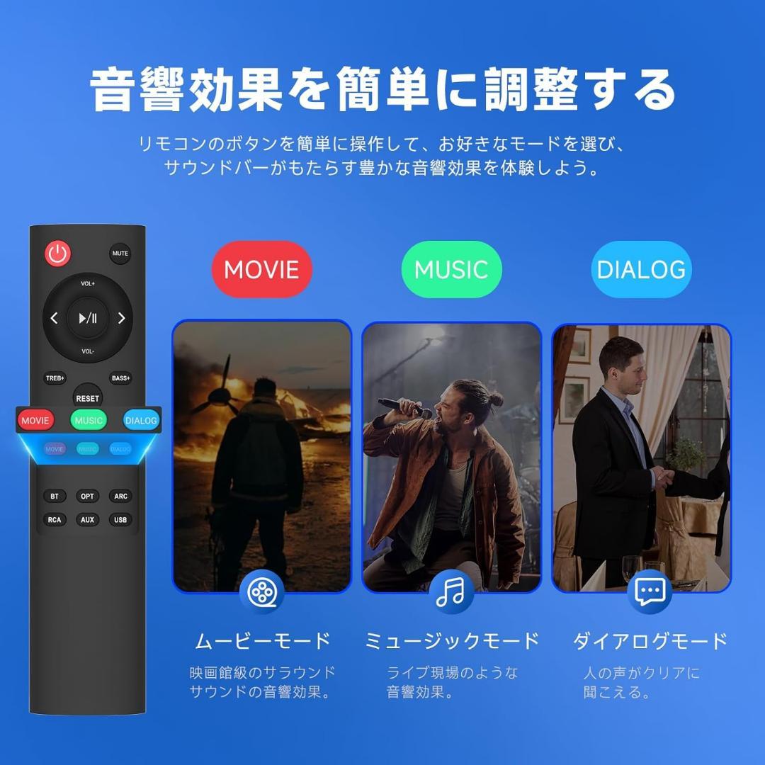 BESTISAN サウンドバー Bluetoothスピーカー PC用Soundb