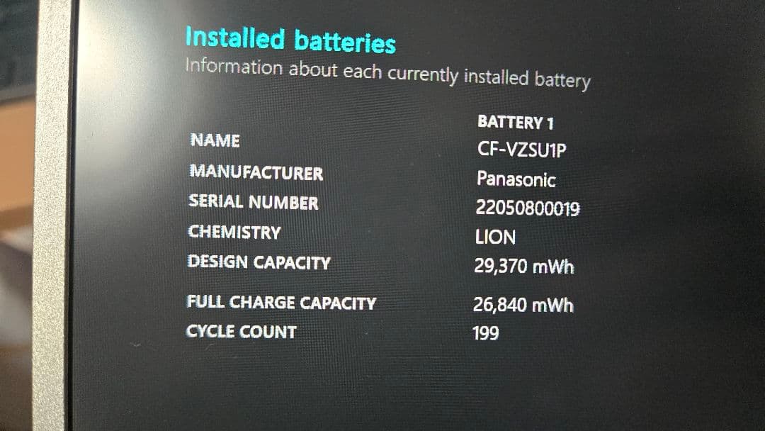 Windowsノート本体 Let's note FV3 Core i5 1235U 16GB 512GB