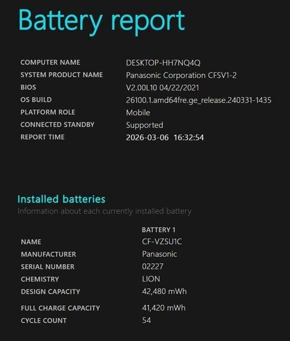 美品 レッツノート 11世代 i5 SSD256GB Win11 メモリ16GB