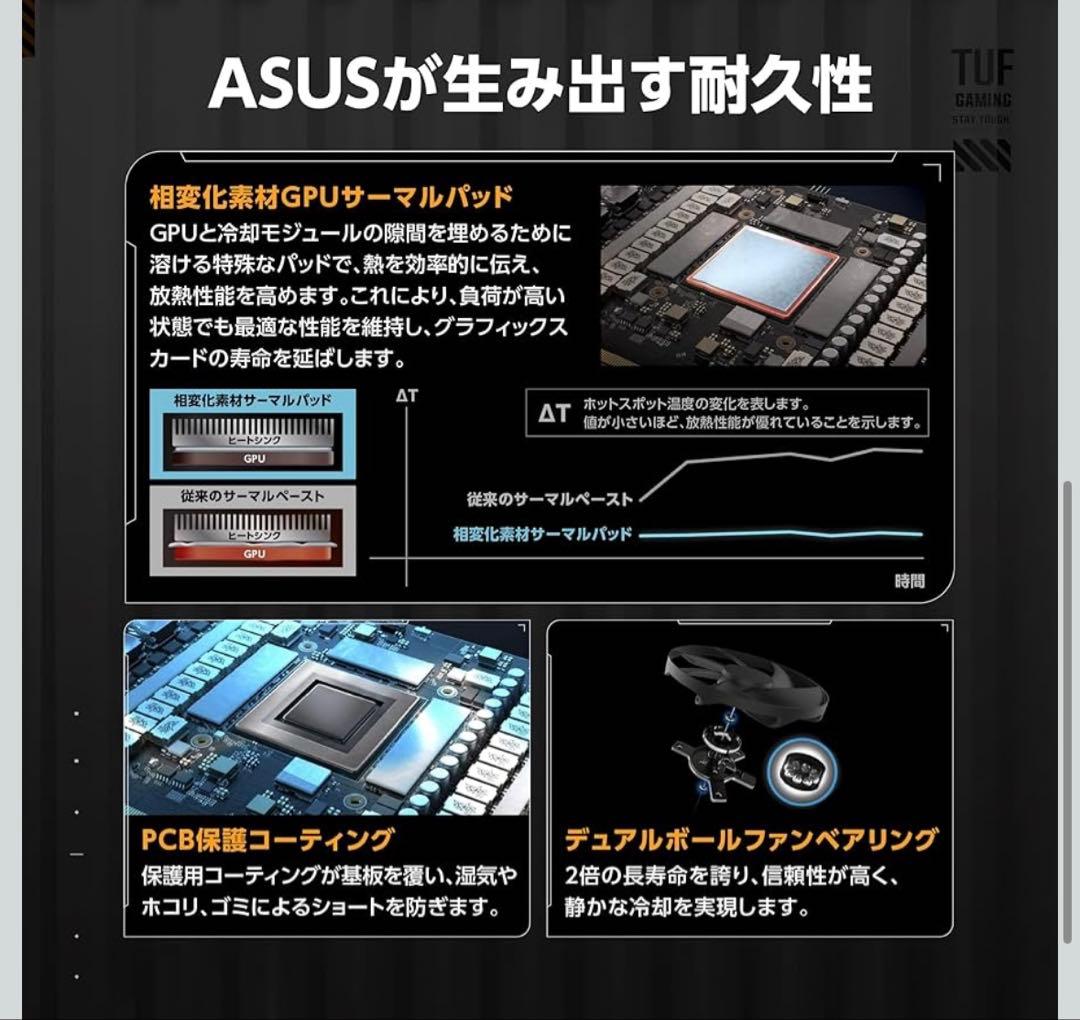 【新品未開封】ASUS AMD Radeon RX9070XT