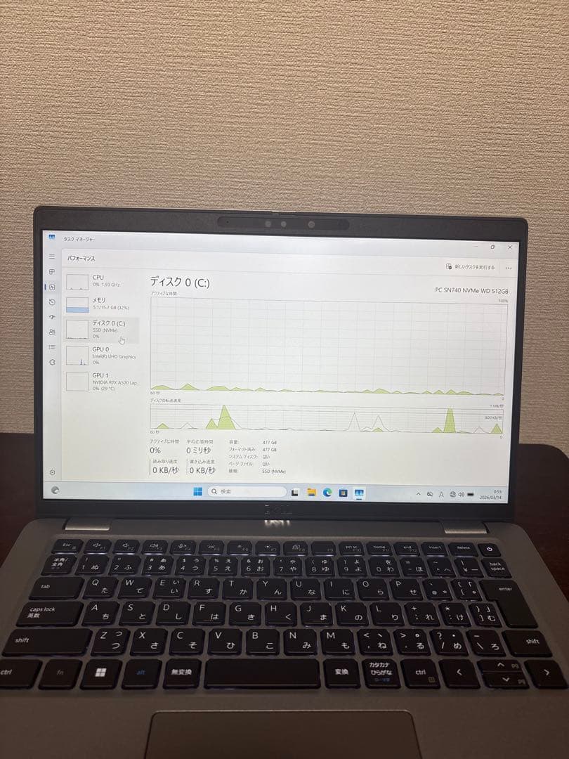 【Core i7-1370P】dell precision RTXA500