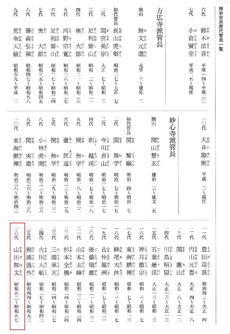 臨済宗妙心寺派元管長 山田無文自筆色紙『寿比南山』掛軸