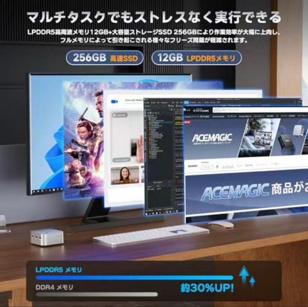 限定価格Acemagicミニpc n100 12GB＋256GB SSD