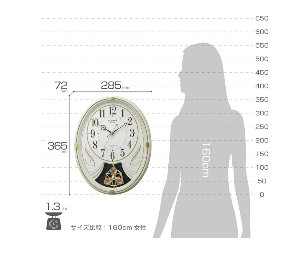 【説明書付き】スモールワールド　電波時計　メロディ　壁掛け　夜静か　リリィN